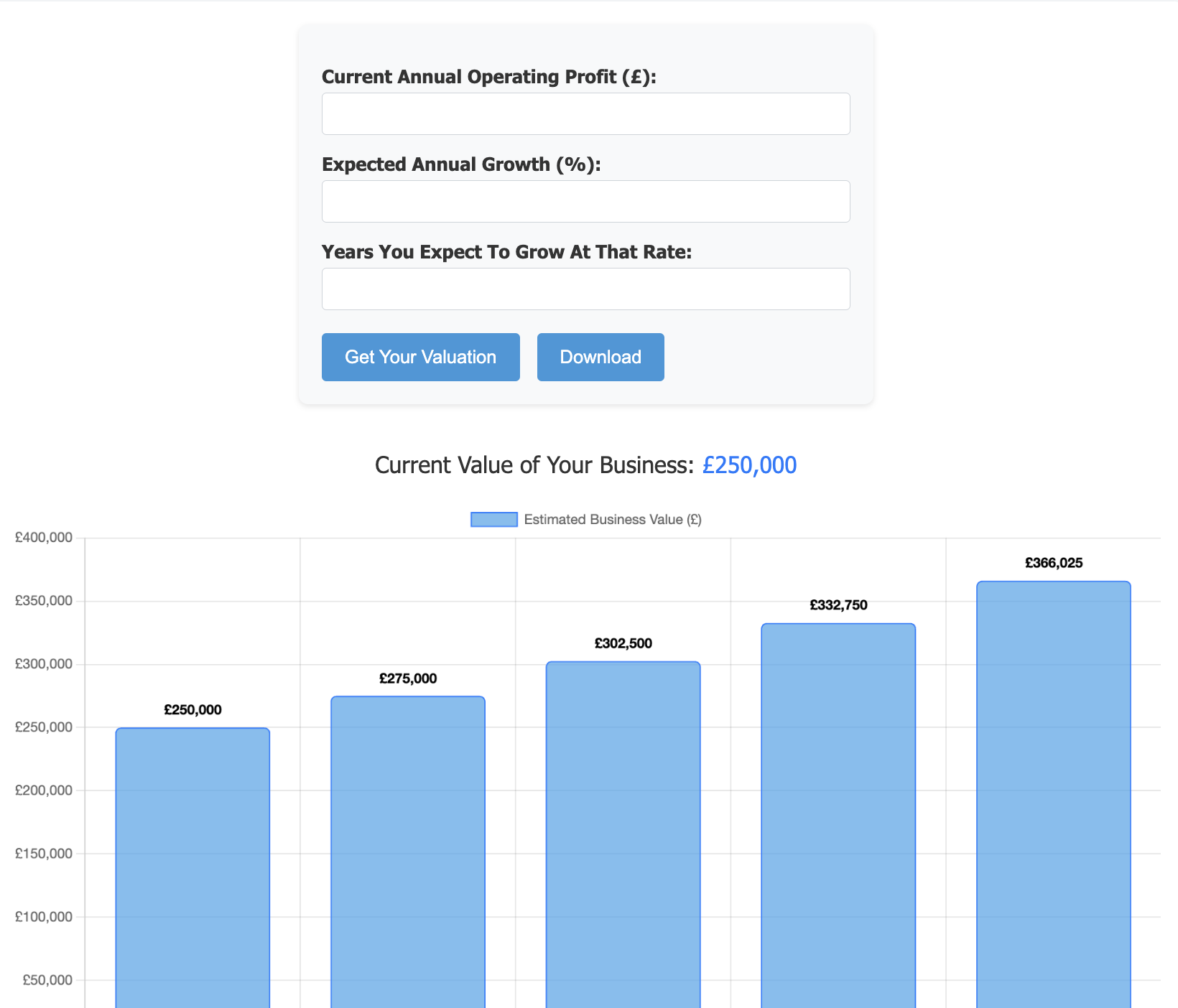 Business Valuation Calculator