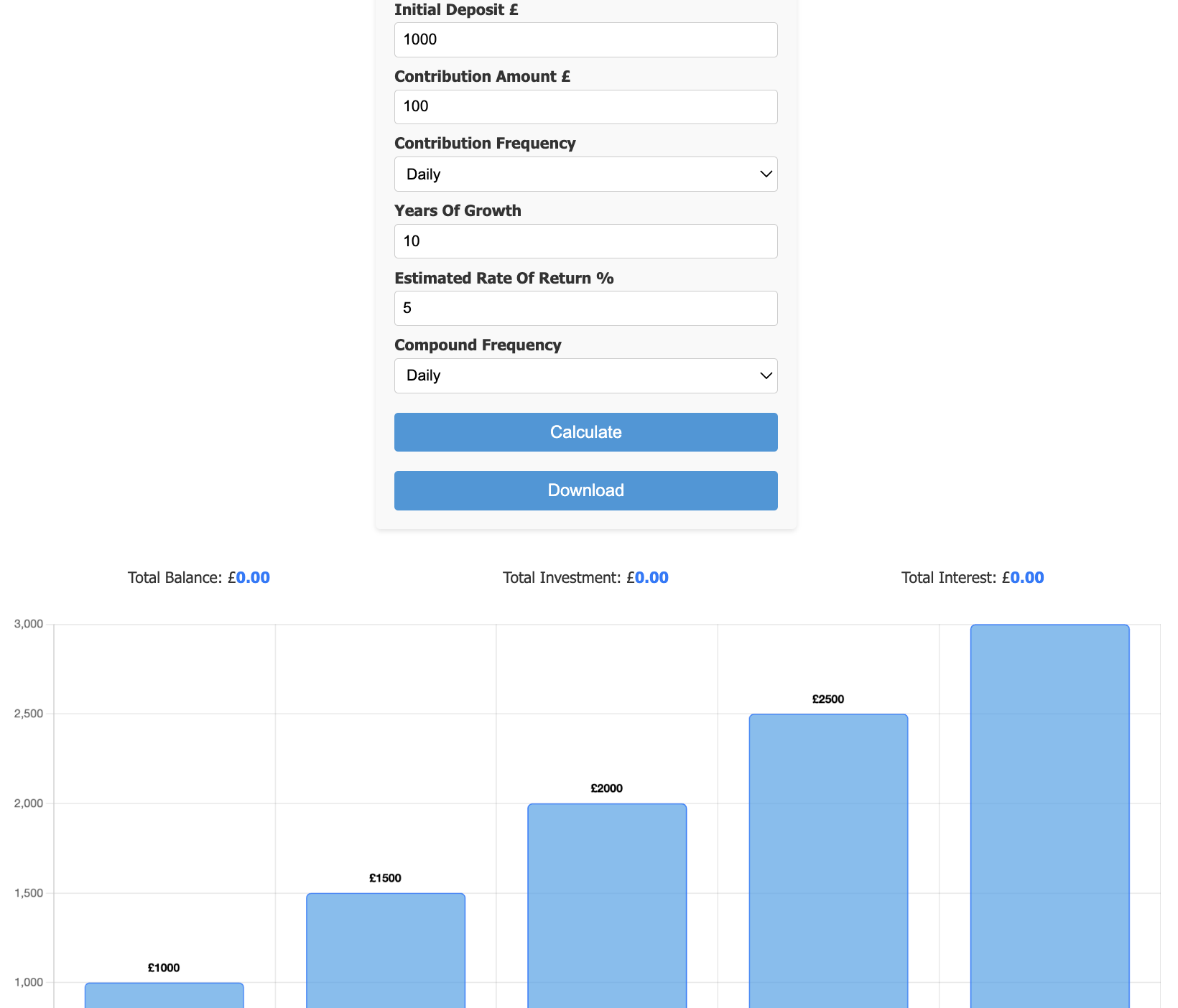 Compound Interest Calculator